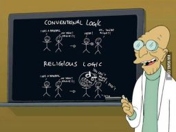 Religious logic